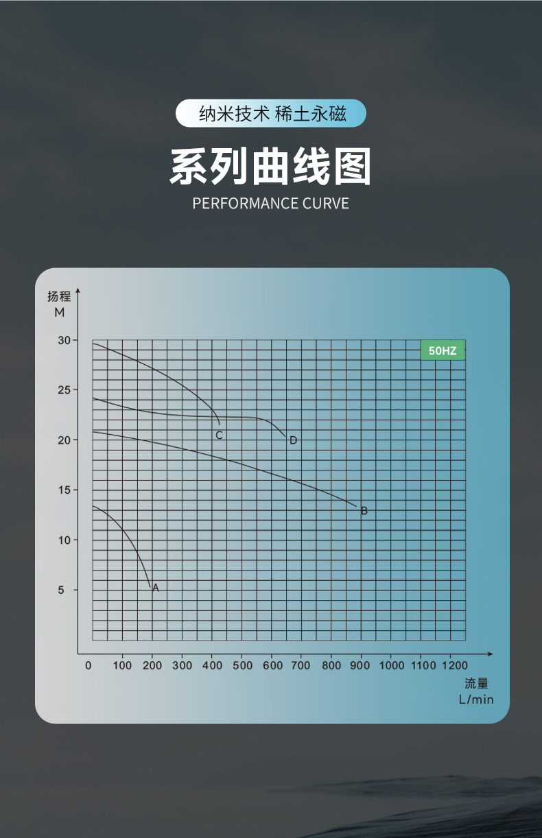 酸性液体泵