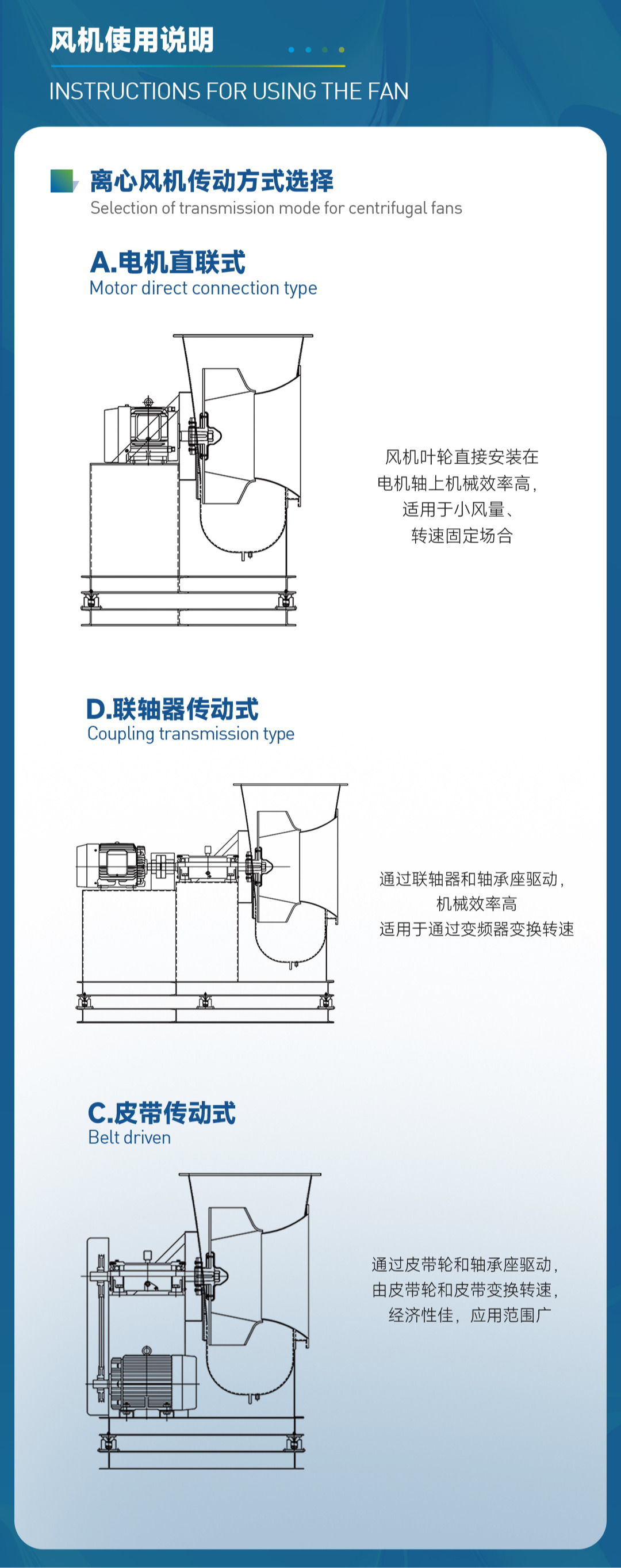 TF系列风机性能总表